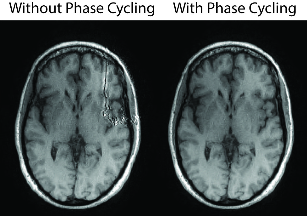 phase_cycling